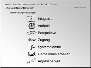 Evolution der Neuen Medien in der Lehre - Folien.